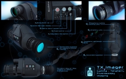 TX Imager -  X-Ray & T-Ray Monocular