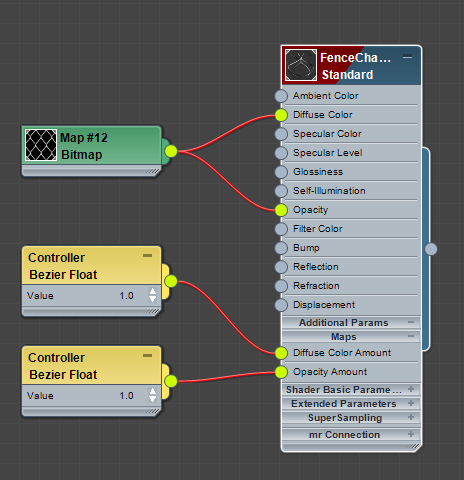 Display all ports in an Xpresso node - Python - CORE 4D Community