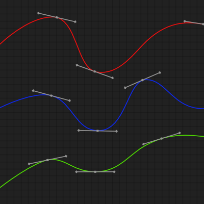 More information about "Auto Relative Selected Tracks"