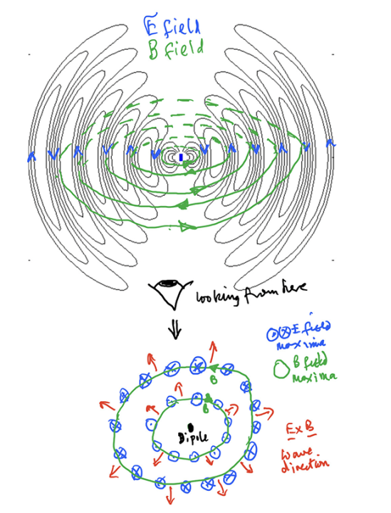 wave.thumb.png.1b5d2a61358ff554fbbcfb53695c6195.png