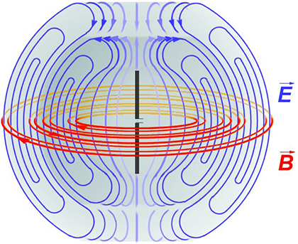 wave3.jpg.6cf051be0a6ec725928116cacf2fa8d4.jpg