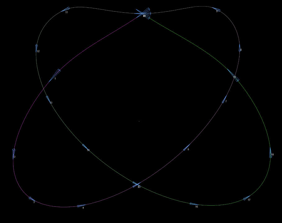 C4D Python Tutorial: Split up a multi-segment Spline into single ...