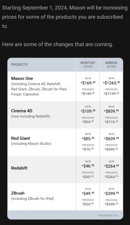 now-even-more-expensive-v0-q21ckz31qvfd1.thumb.webp.db88e73f03ed814d2c0e1db1e884cc12.webp